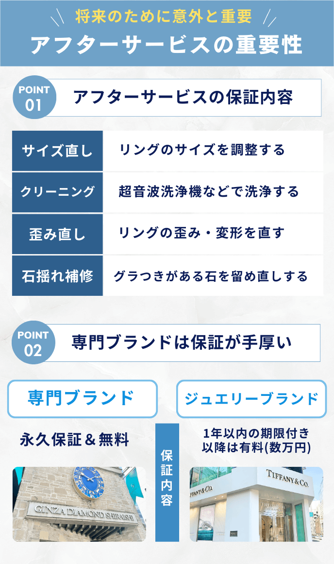 アフターサービス