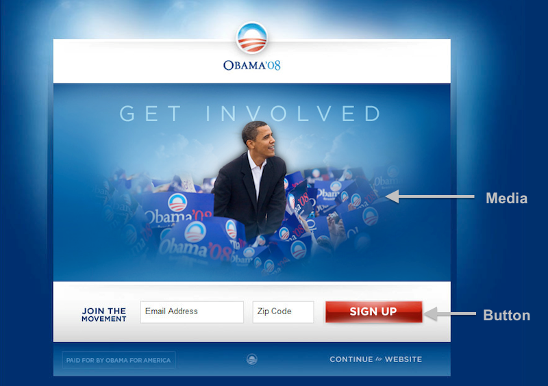 ABtest-Obama